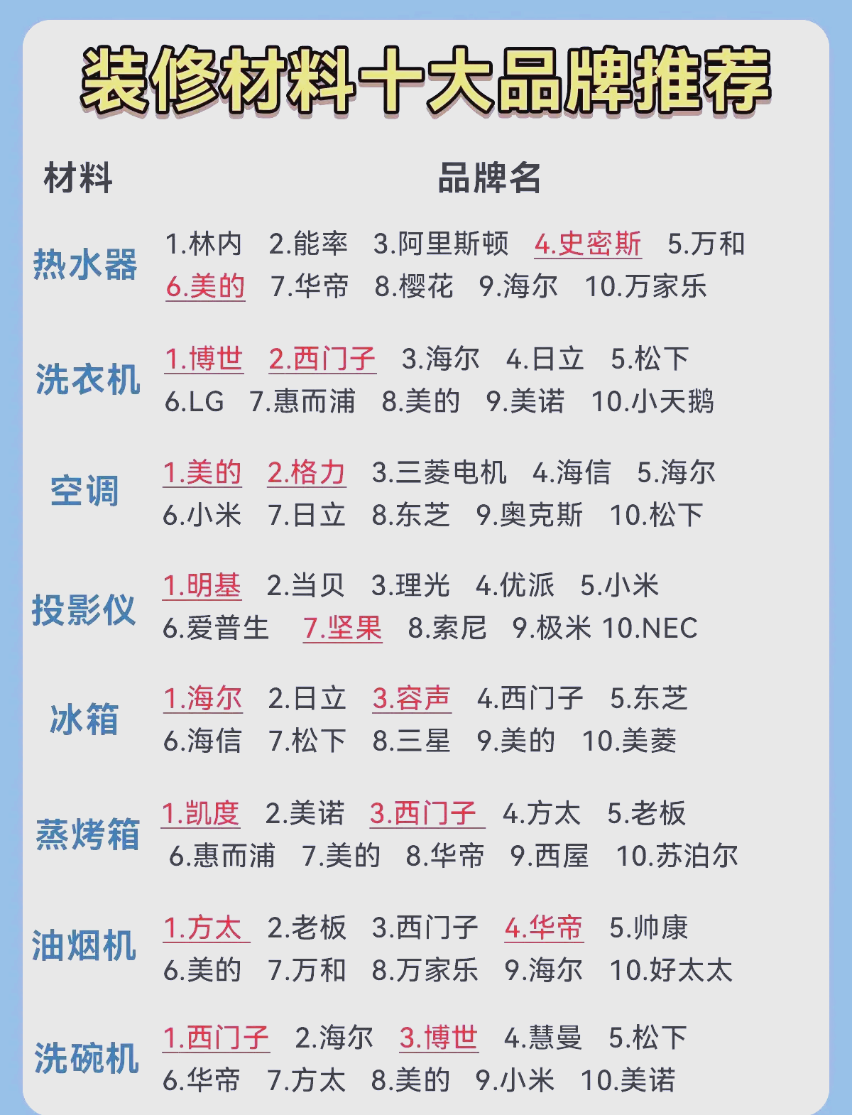 招标//长安魏寨3d打印新型建材产业基地项目全过程咨询服务招标公
